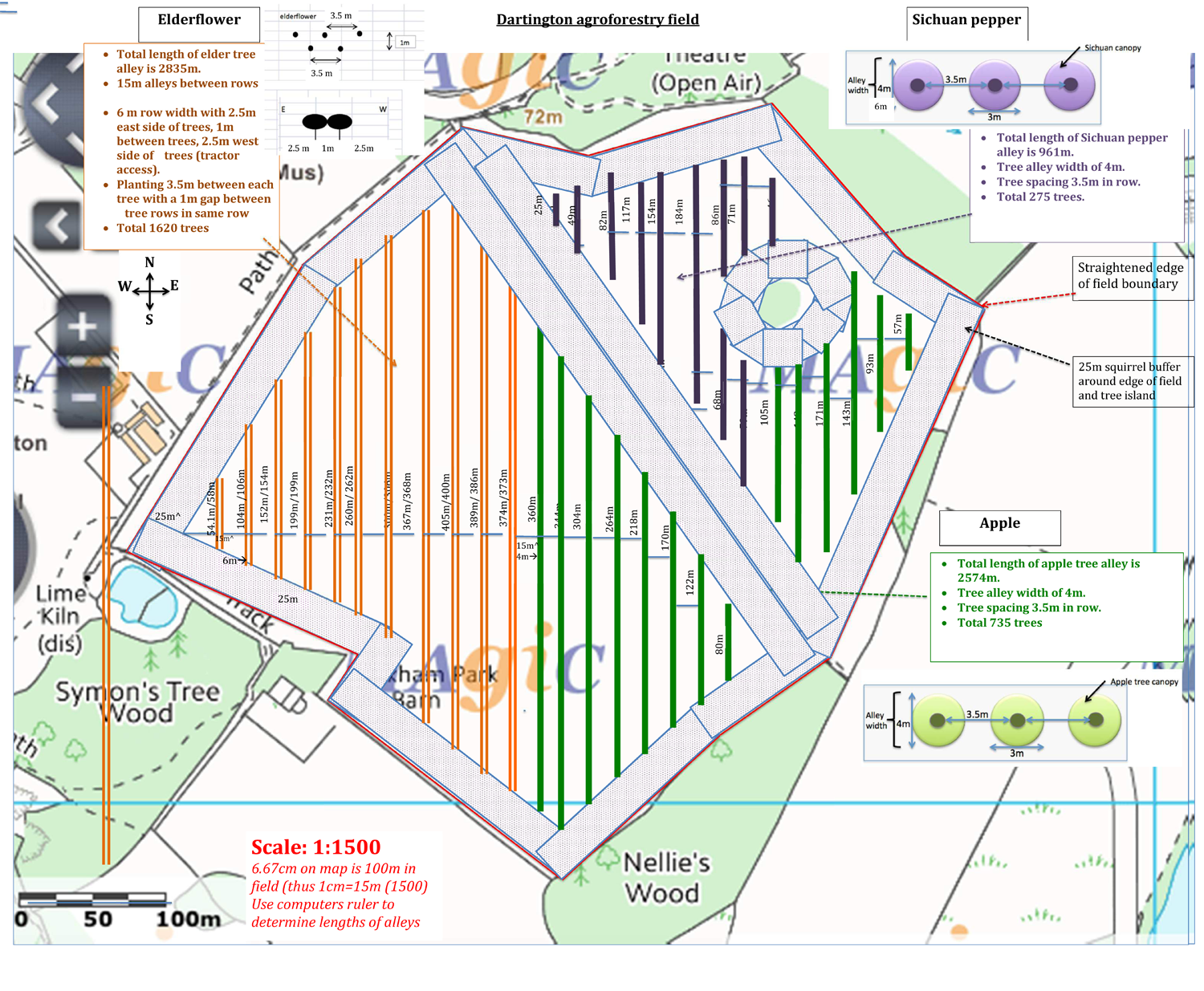 Technical drawing of proposed agroforestry field use